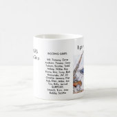 Mug PictureIpswitch.jpg - 4, j'ai obtenu mon comme… - (Centre)