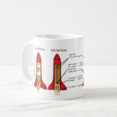 Mug Pièces de fusée et conception scientifique (Devant gauche)