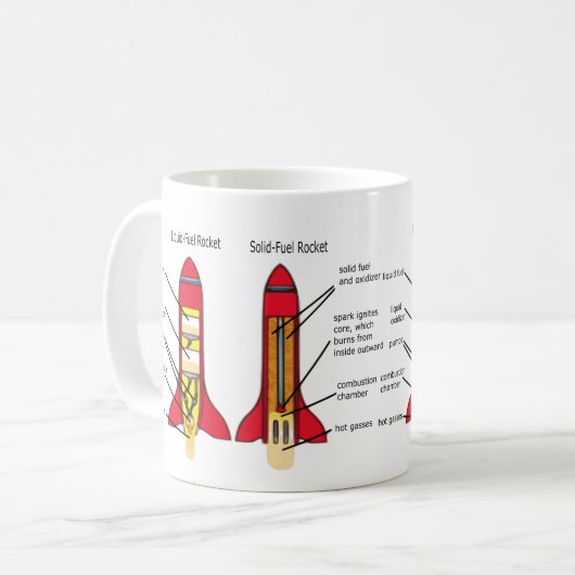 Mug Pièces de fusée et conception scientifique (Devant gauche)
