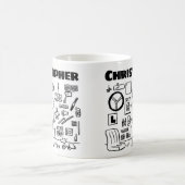 Mug Pièces de voiture Accessoires de voiture Détaillan (Centre)