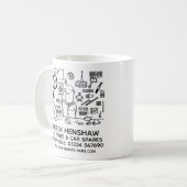 Mug Pièces de voiture et pièces de voiture promotionne (Devant gauche)
