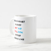 Mug pilote de montgolfière, avide (Devant gauche)