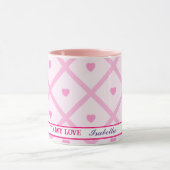 Mug Pink Heart Moderne Plaid Collection (Centre)