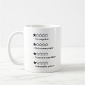 Mug Pire Coworker 2024 y compris les notes (Gauche)