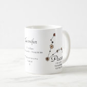 Mug Pisces Zodiac étoile signe Fleur Constellation (Devant droit)
