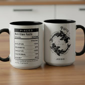 Mug Pisces Zodiac Sign Astrology Nutrition Facts