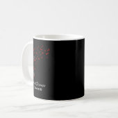Mug Pissenlit Ruban Rouge Mois de sensibilisation à la (Devant gauche)