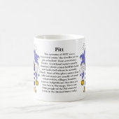 Mug Pitt, l'origine, la signification et la crête (Centre)