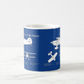 Mug Pitts S-1C - Plans de plan d'avion ABD (Centre)