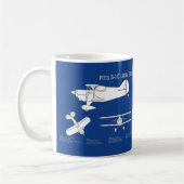 Mug Pitts S-1C - Plans de plan d'avion ABD (Gauche)