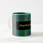 Mug Plaid Personnalisable (Devant gauche)