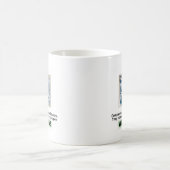 Mug Plaisanterie drôle de Windows - GeekShirts (Centre)