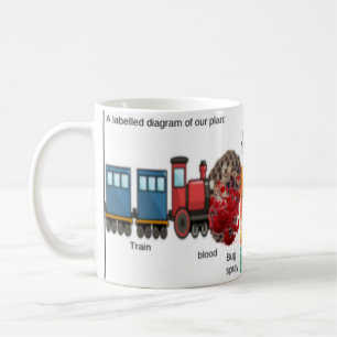 MUG PLAN