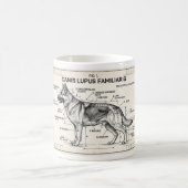 Mug Plan de berger allemand (Centre)