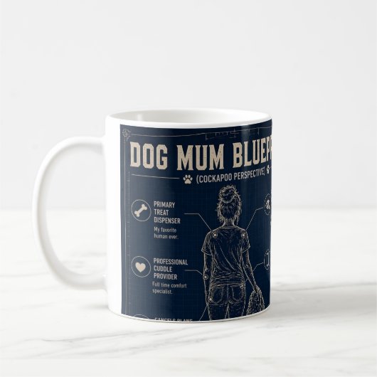 Mug Plan de Cockapoo pour maman de chien  (Gauche)