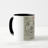 Mug Plan de l'OVNI (Devant gauche)