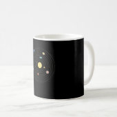 Mug Planète universelle de Terre plate (Devant droit)