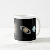 Mug Planètes de la boue du système solaire (Devant droit)