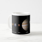 Mug Planètes de la boue du système solaire (Devant gauche)