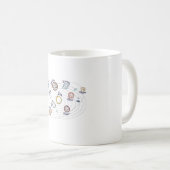 Mug Planètes du système solaire Connaissance des enfan (Devant droit)