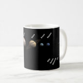 Mug Planètes et planètes naines Espace NASA (Devant droit)