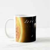 Mug Planètes et planètes naines Espace NASA (Gauche)