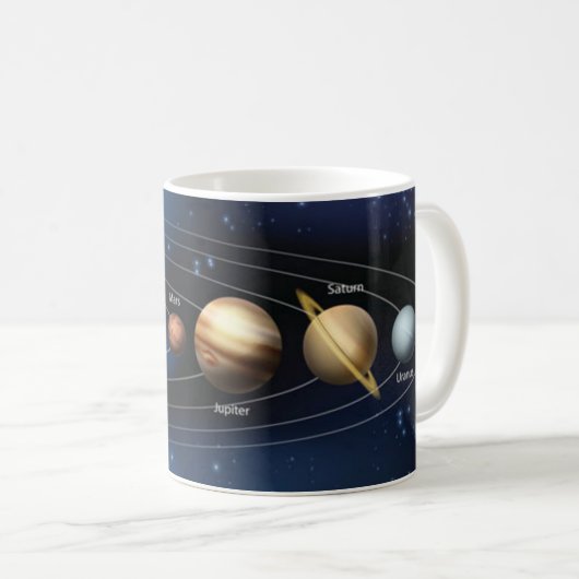 Mug Planets du système solaire (Devant droit)