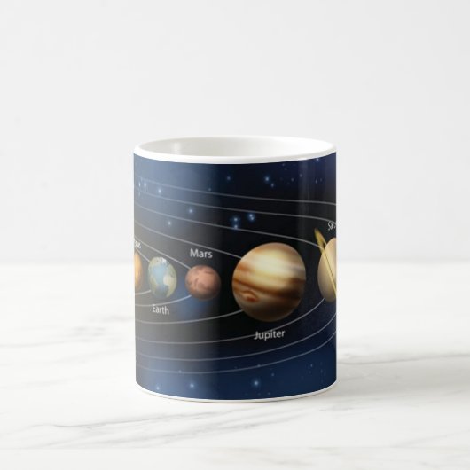 Mug Planets du système solaire (Centre)