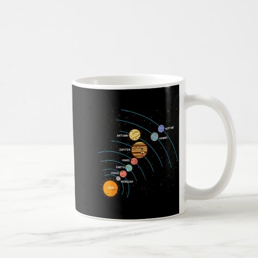 Mug Planets Orbit Solar System Galaxy Science Women Ki (Droite)