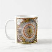 Mug Planisphère céleste copernicien d'astronomie vinta (Gauche)