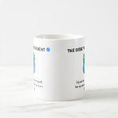 Mug Plante du bureau (Centre)