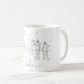 Mug Plaque pionnière (Devant droit)