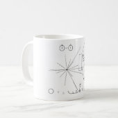 Mug Plaque pionnière (Devant gauche)