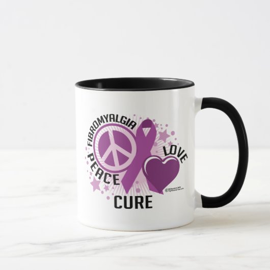 Mug PLC de fibromyalgie (Droite)