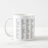 Mug Plus de 600 mots positifs ! (Gauche)