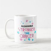 Mug Plus fort que le cancer | Cancer Survivor Custom (Gauche)
