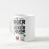 Mug Plus le tipper est gros, plus le liquide est rapid (Devant gauche)