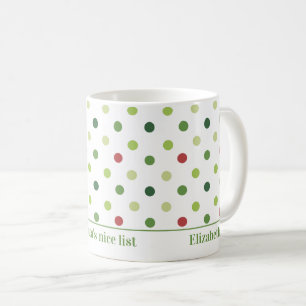 Mug Plus susceptible de figurer sur la liste des genti