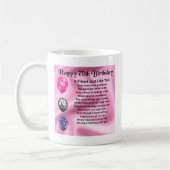 Mug Poème d'ami - soixante-dixième anniversaire (Gauche)