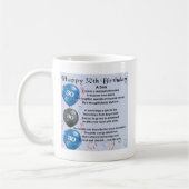 Mug Poème de fils - 30ème conception d'anniversaire (Gauche)