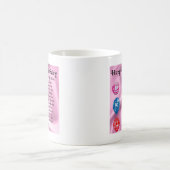 Mug Poème de maman - quatre-vingtième anniversaire (Centre)