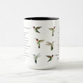 Mug Poème de Pablo Neruda Hummingbird (Centre)