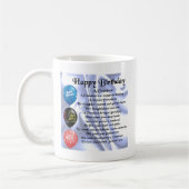 Mug Poème de petit-fils - joyeux anniversaire (Gauche)