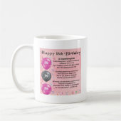 Mug Poème de petite-fille - 18ème anniversaire (Gauche)