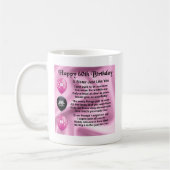 Mug Poème de soeur - soixantième anniversaire (Gauche)