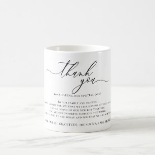 Mug Poème personnalisé Merci