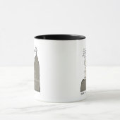 Mug Point culminant (Centre)