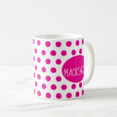 Mug Points roses sur fond blanc Texte élégant (Devant droit)
