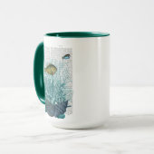 Mug Poissons, coquillages bleus et coraux (Devant gauche)