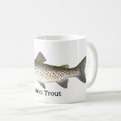 Mug Poissons de truite saumonée (Devant droit)